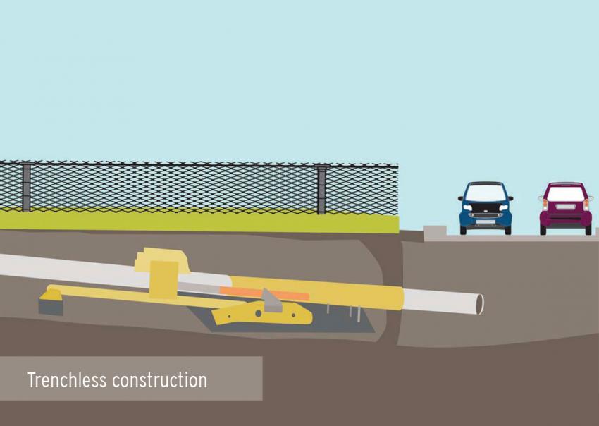 Trenchless construction graphic